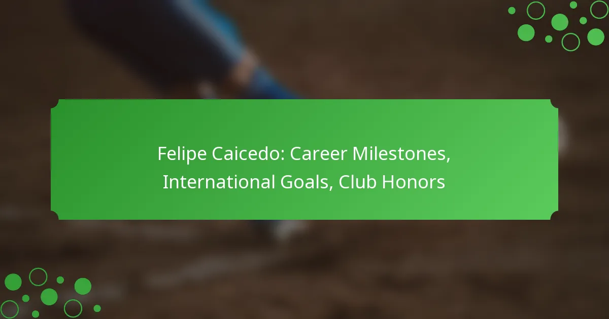 Felipe Caicedo: Career Milestones, International Goals, Club Honors