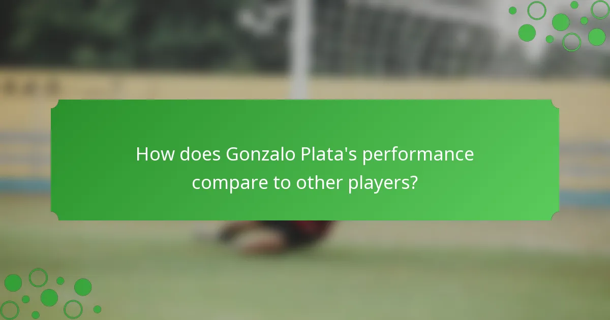 How does Gonzalo Plata's performance compare to other players?