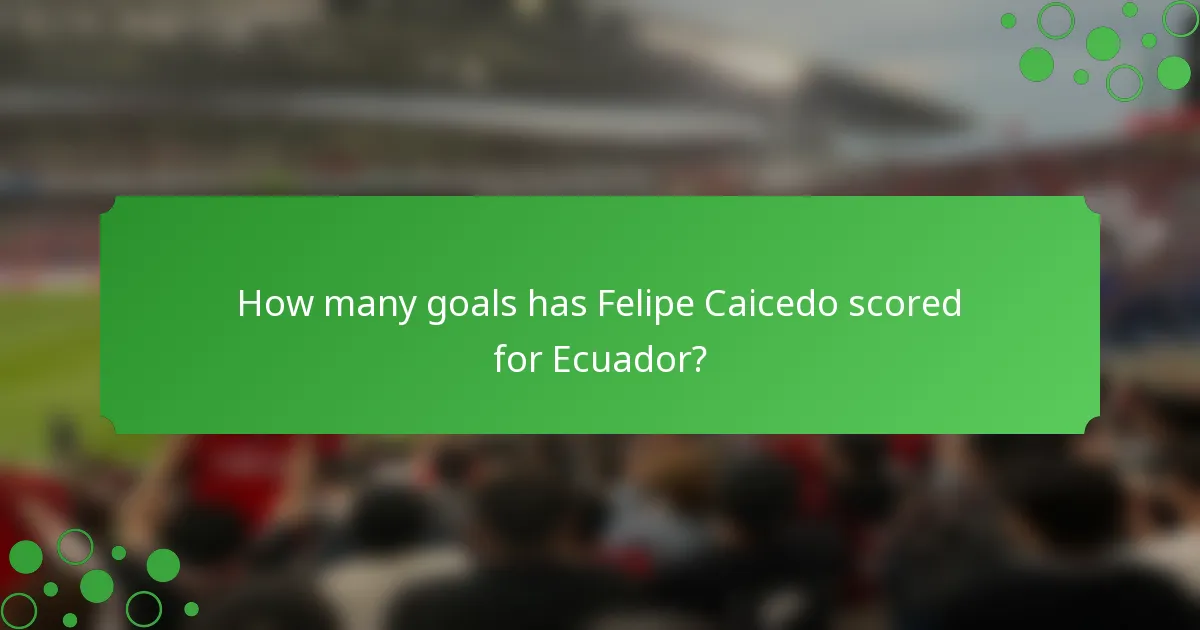 How many goals has Felipe Caicedo scored for Ecuador?