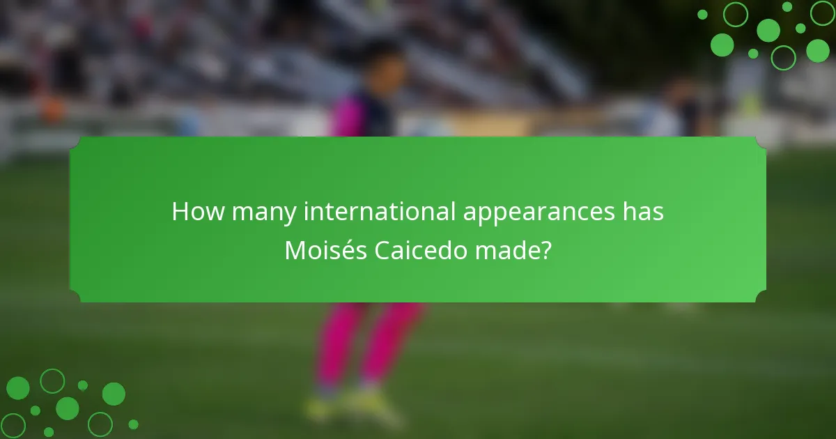 How many international appearances has Moisés Caicedo made?