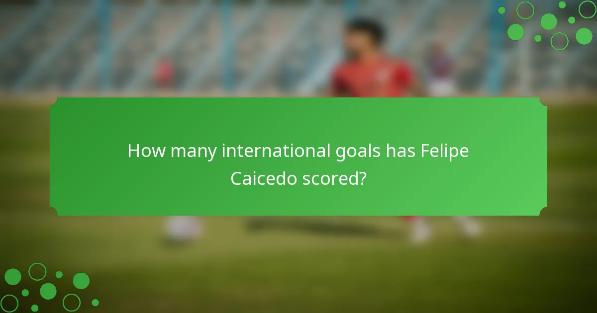 How many international goals has Felipe Caicedo scored?