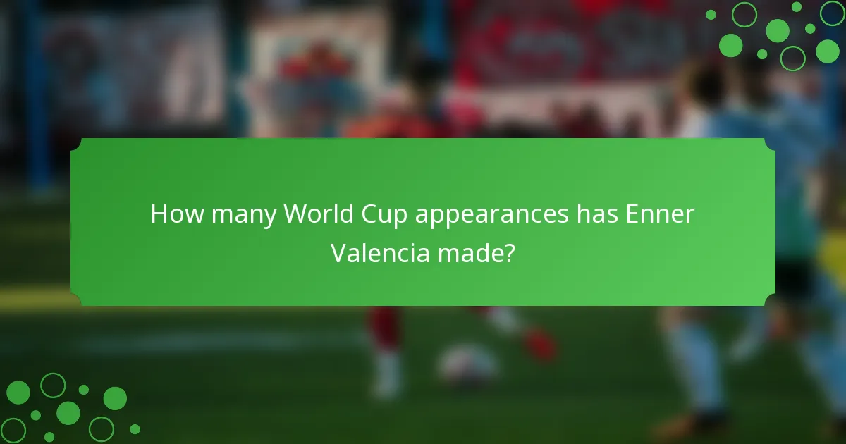 How many World Cup appearances has Enner Valencia made?