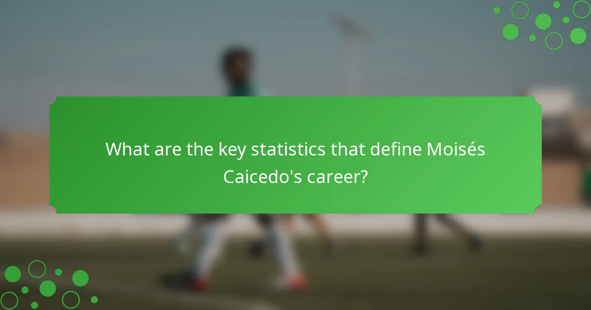 What are the key statistics that define Moisés Caicedo's career?